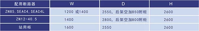 KYN60-40.5鎧裝移開式交流金屬封閉開關設備